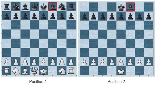 Bishop down with all pieces on the board vs bishop down with no other pieces on the board 